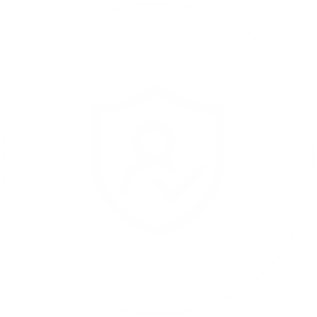 Pensijilan Global & sokongan