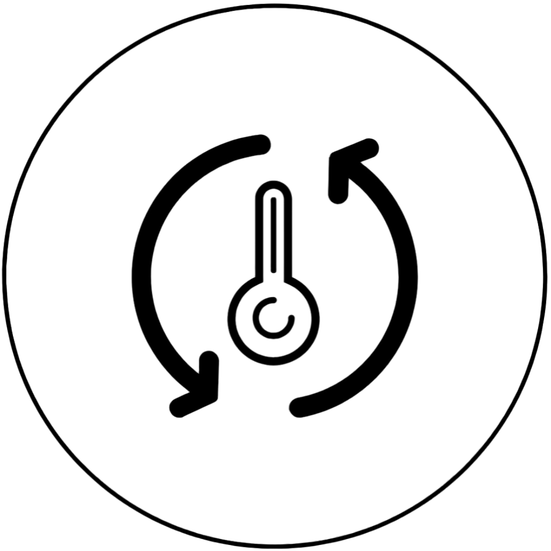 Tiga musim Vs empat musim khemah